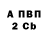 Метадон белоснежный AIRGEDOK